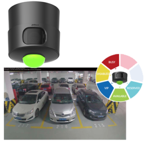 Системи паркування