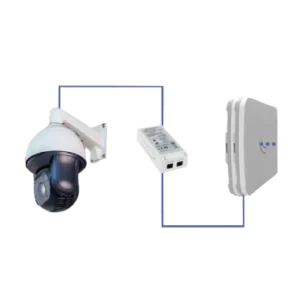 Комплекти відеонагляду